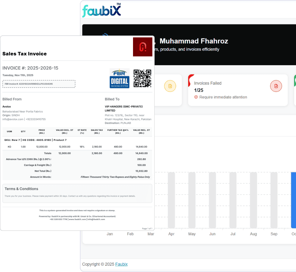 FBR-compliant sales tax invoice generated by eInvoicePro