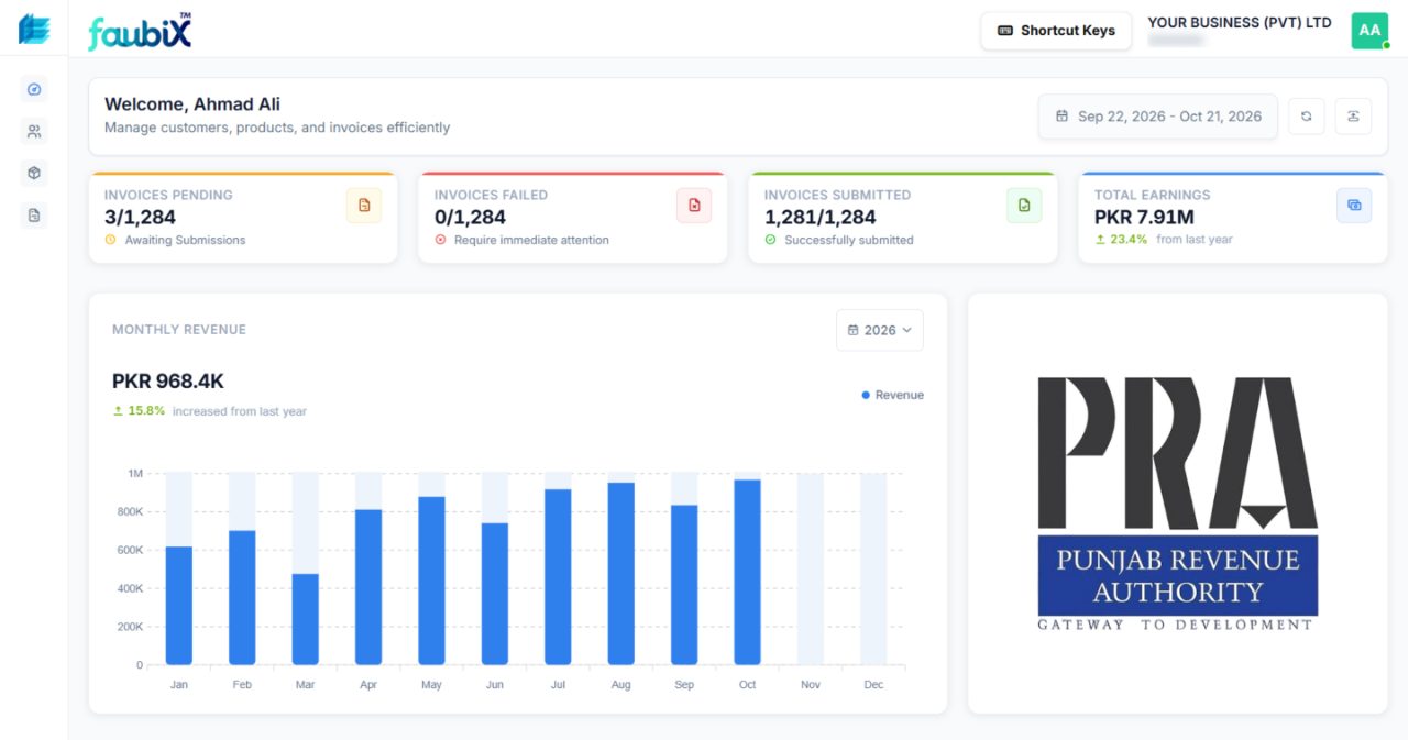 eInvoicePro dashboard for a Punjab restaurant, showing bills sent to PRA, pending and failed bills, and monthly sales