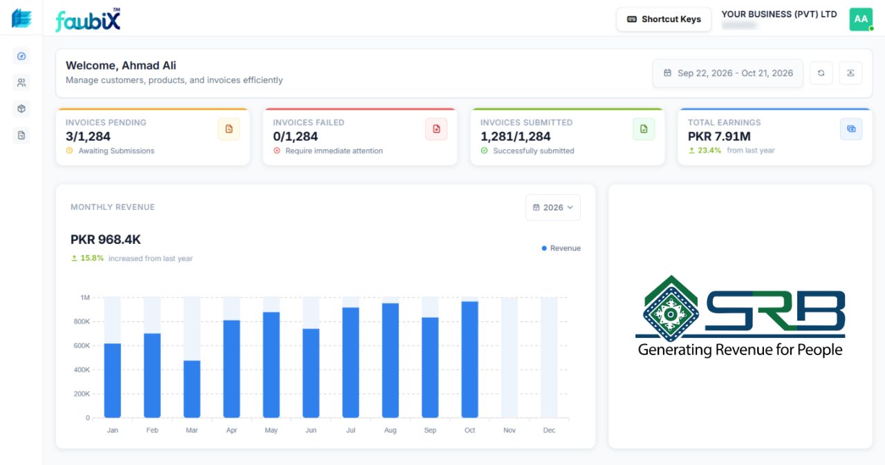 eInvoicePro dashboard for a Sindh business, showing bills sent to SRB and monthly sales