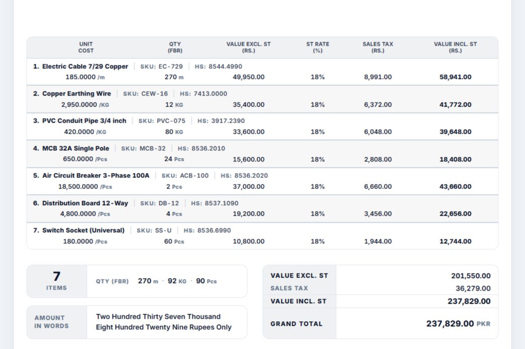 Invoice lines from a sales tax invoice made in eInvoicePro, with HS code, quantity, value, sales tax and total on every line